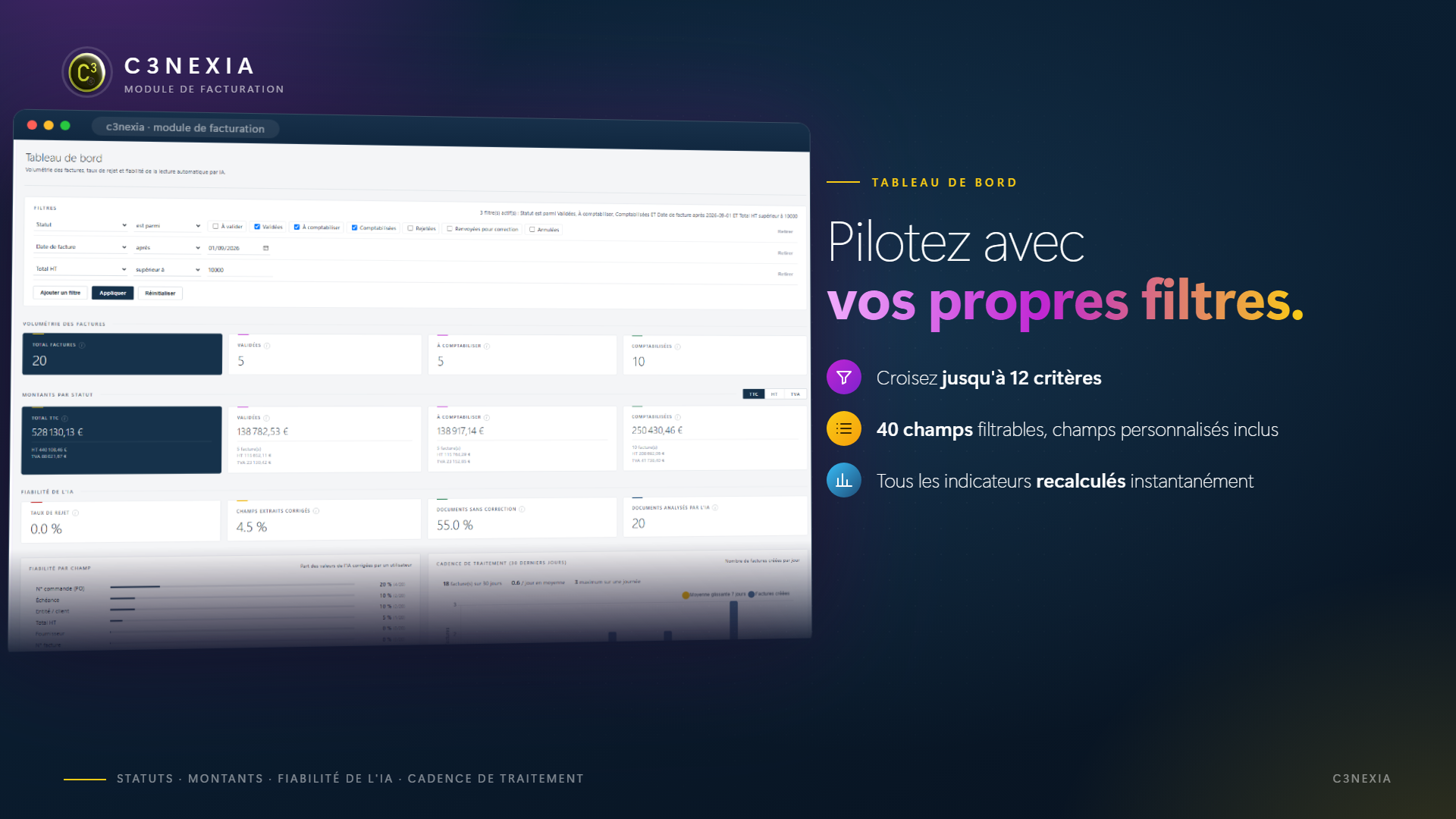 Pilotage
