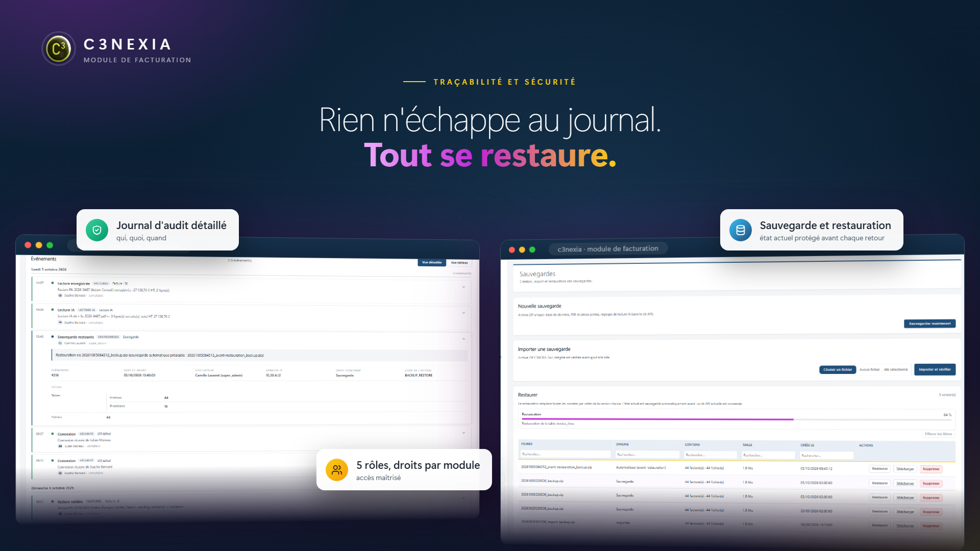 Sécurité