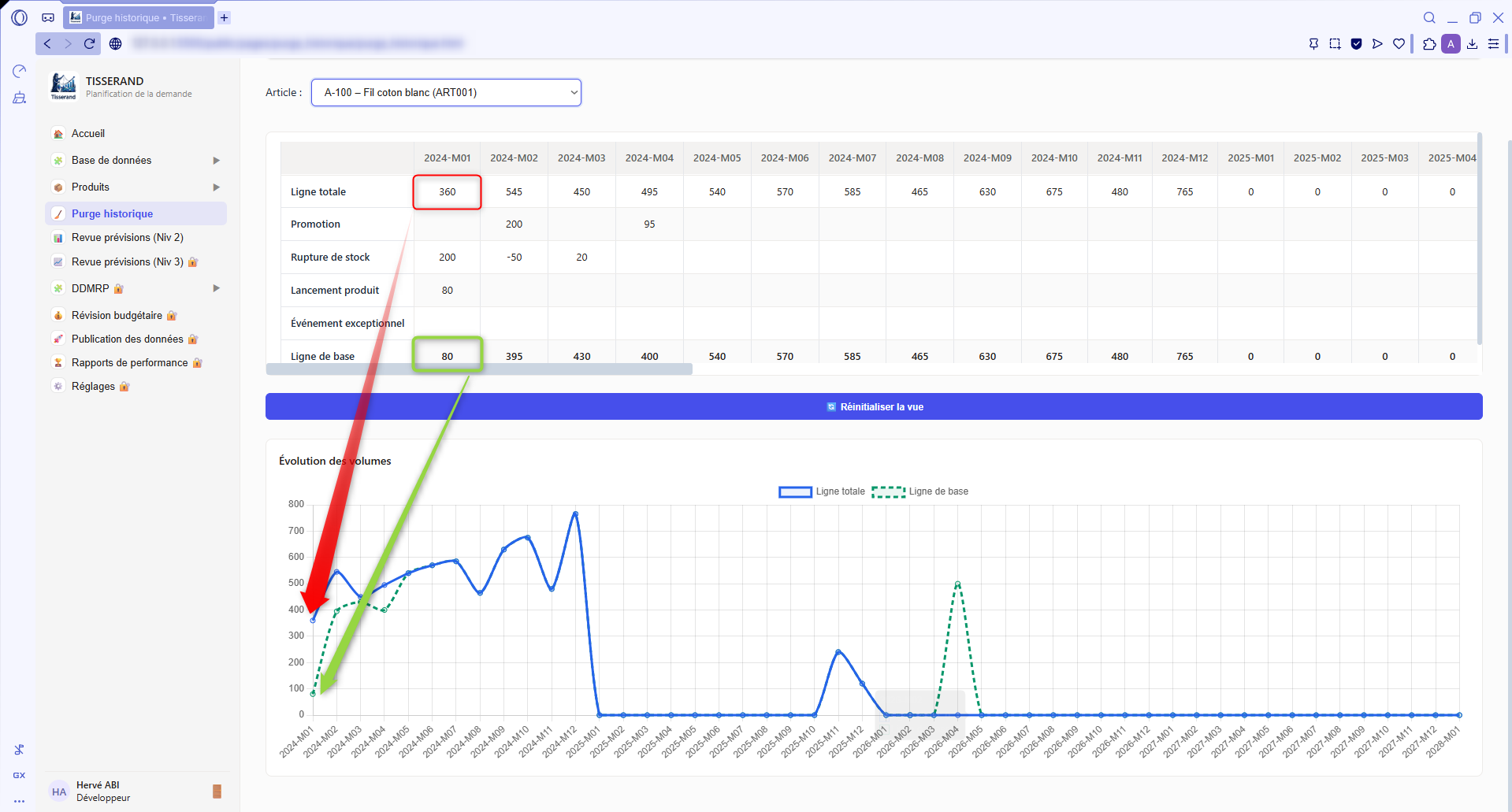 Simulation événements